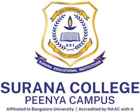 Surana College