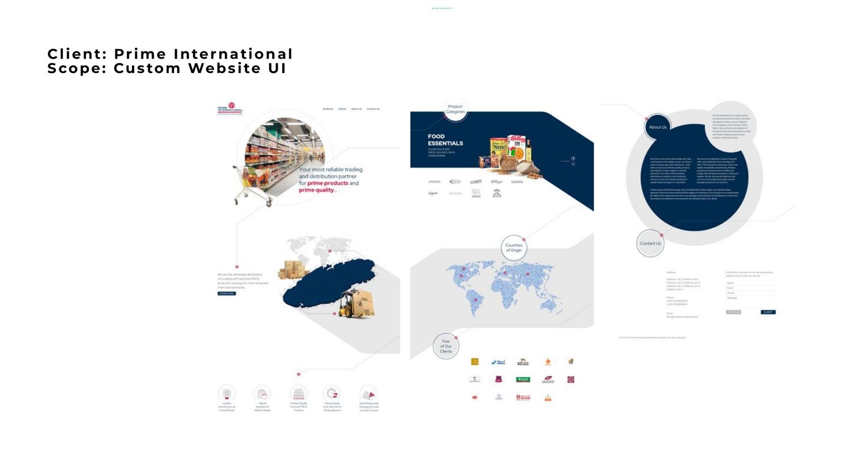 Prime International project board